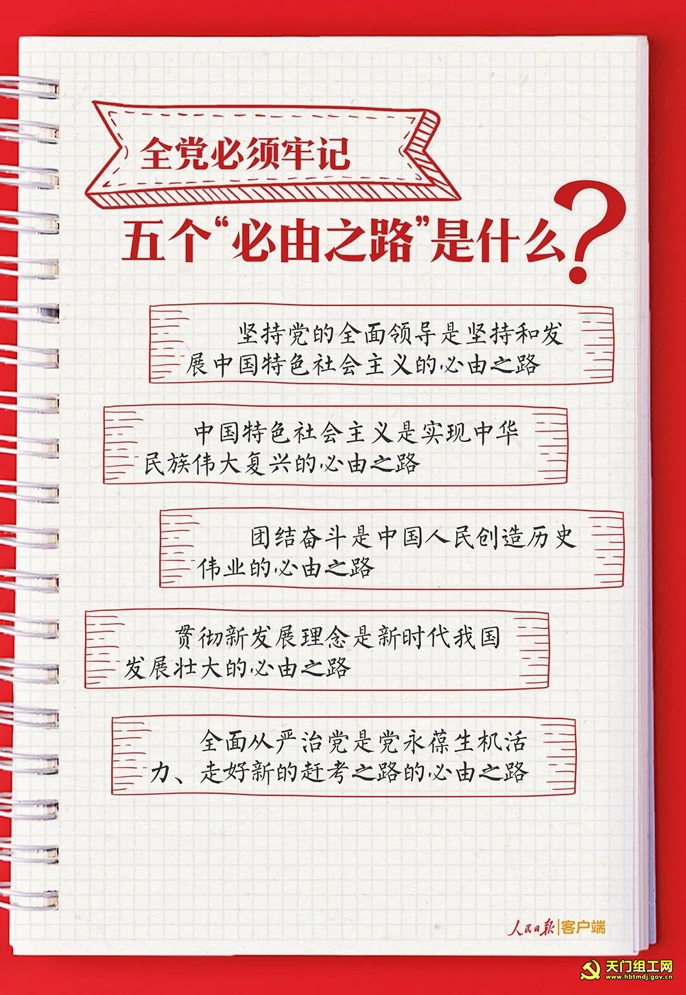 党的二十大报告学习手账+思维导图